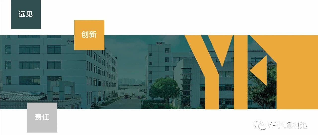 YUFENG 宇峰電池｜三月展會圓滿結(jié)束！下一站，我們深圳見